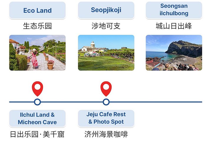 Tour privado de carro explorando os locais populares e joias escondidas da Ilha de Jeju, foto 27 | wizardtrip
