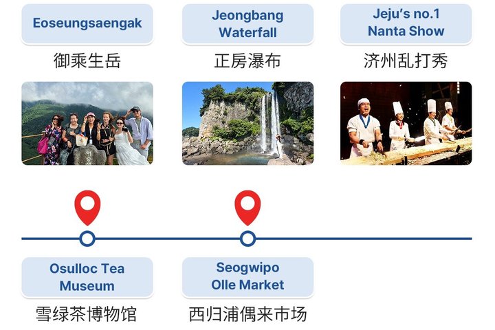 Tour privado de carro explorando os locais populares e joias escondidas da Ilha de Jeju, foto 28 | wizardtrip