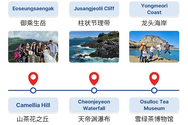 Tour privado de carro explorando os locais populares e joias escondidas da Ilha de Jeju, foto 30 | wizardtrip