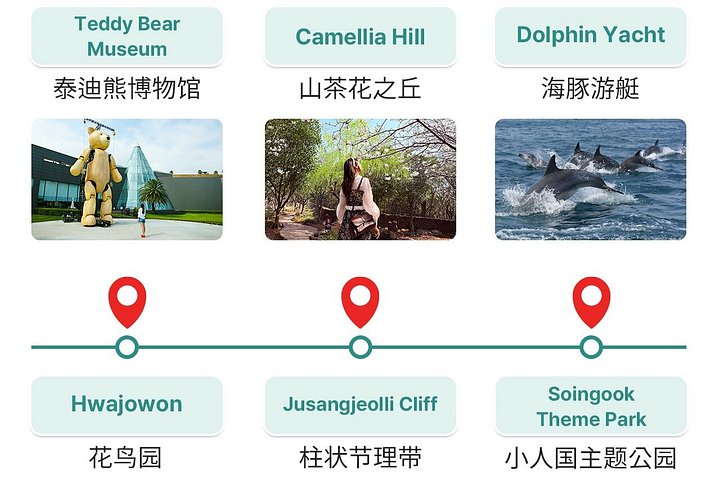Tour privado de carro explorando os locais populares e joias escondidas da Ilha de Jeju, foto 32 | wizardtrip