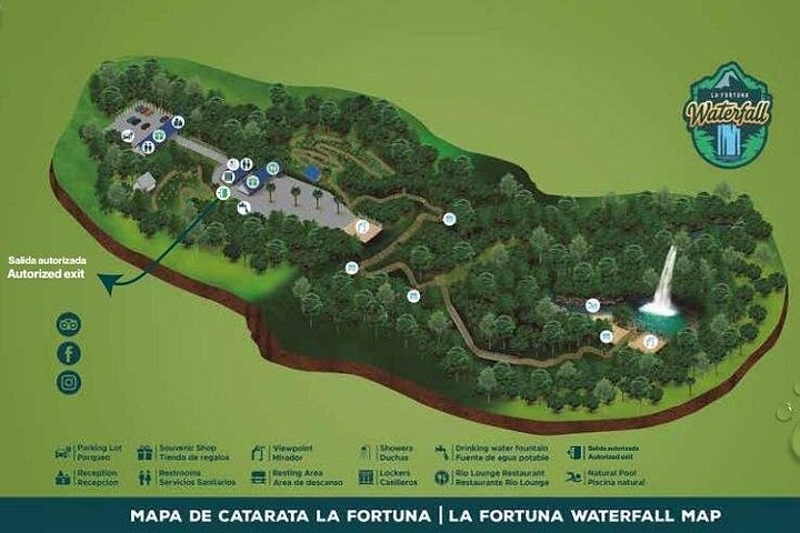 Explorez la magnifique cascade La Fortuna au Costa Rica, une merveille naturelle entourée d'une forêt tropicale luxuriante, photo 15 | wizardtrip