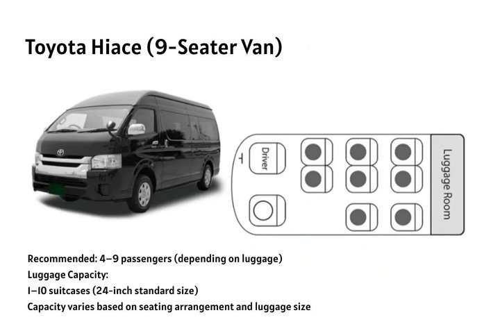 Privé luchthaventransfer service tussen Narita Airport en Tokio, Japan, foto 8 | wizardtrip